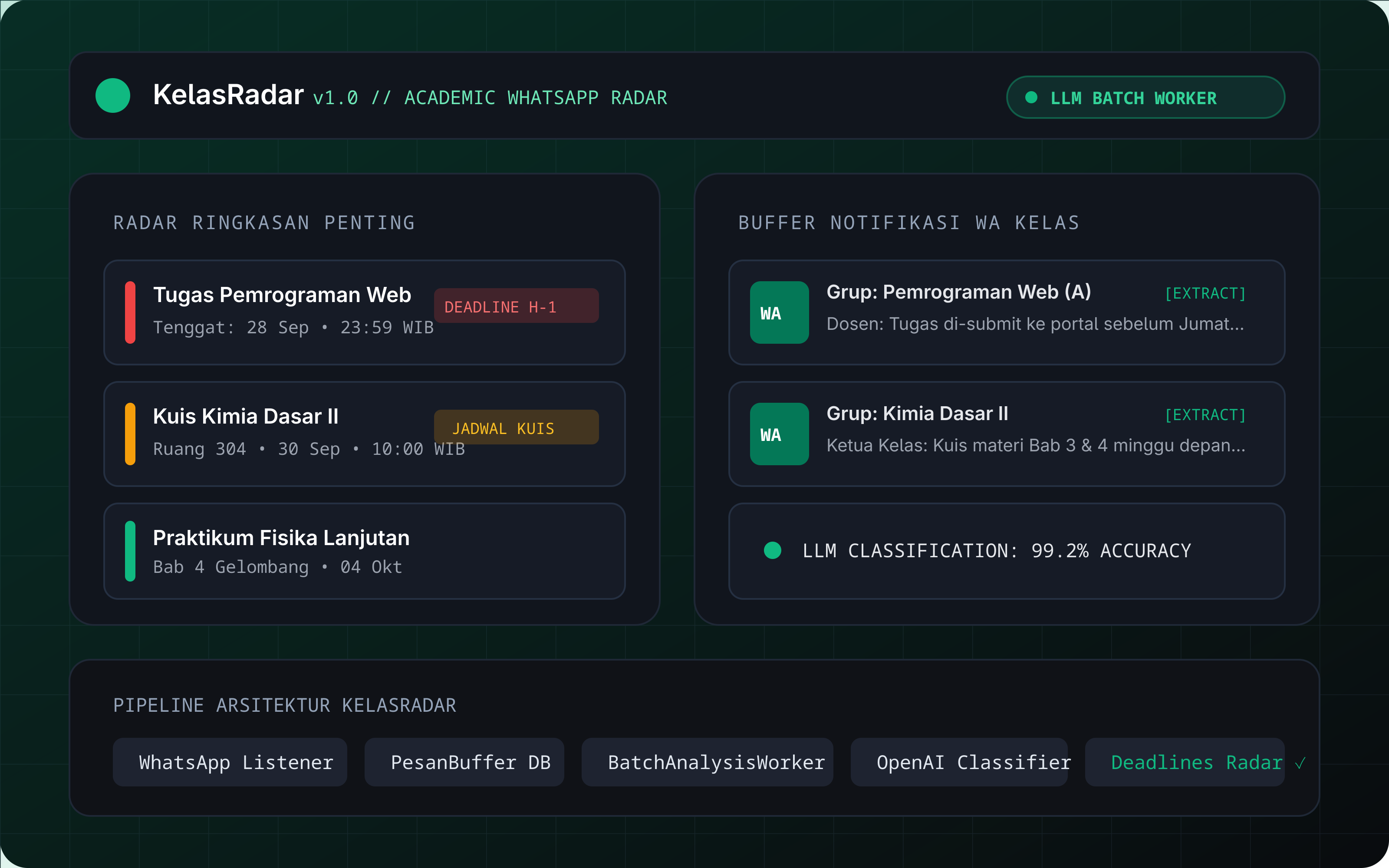 KelasRadar: Academic WhatsApp Intelligence
